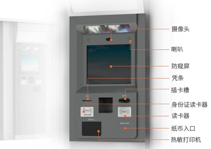 解決自助取售票機痛點，樂華19寸工業(yè)一體機有“秘方”！